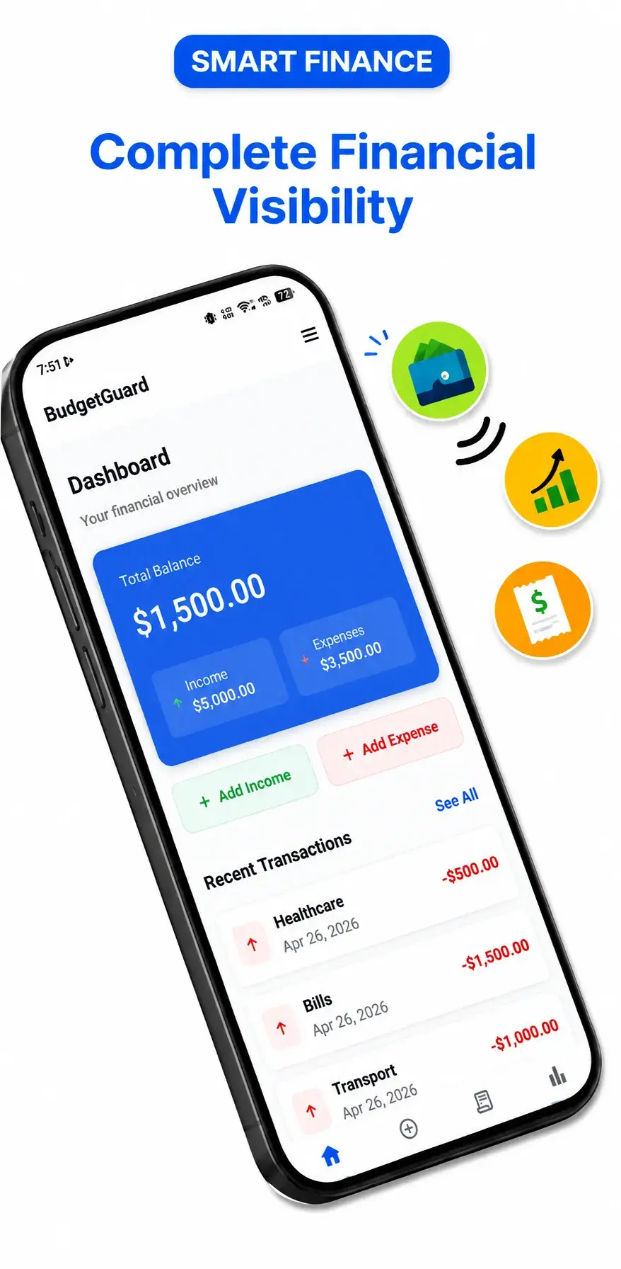 BudgetGuard - Dashboard