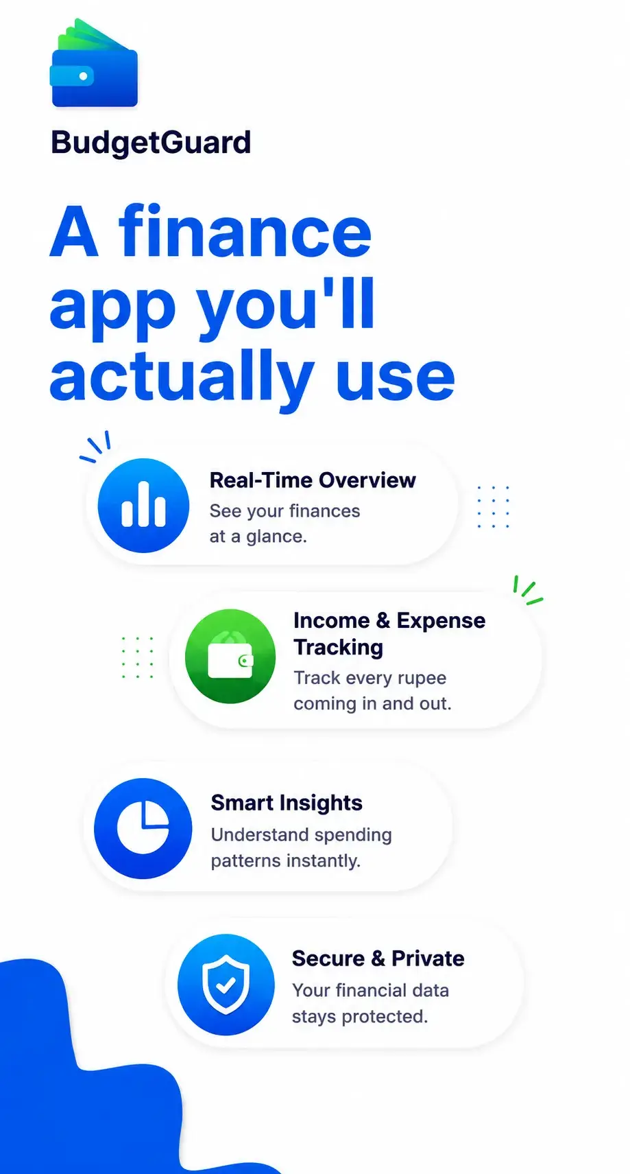 BudgetGuard - Features