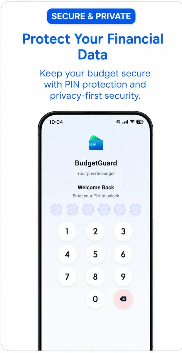 BudgetGuard - Security
