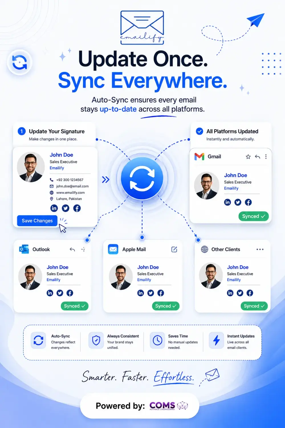 Emailify - Auto Sync