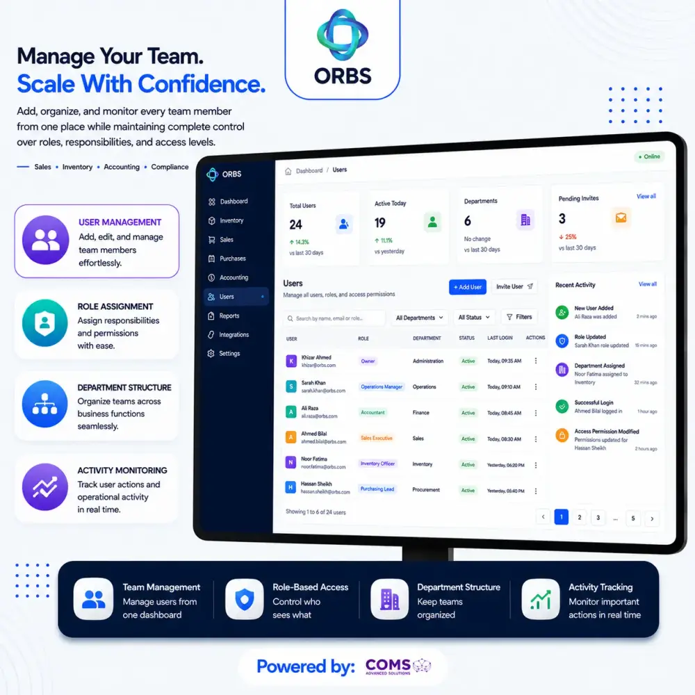 ORBS - Team Management